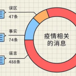乌合之众是什么生肖?,探寻十二生肖中的代表动物